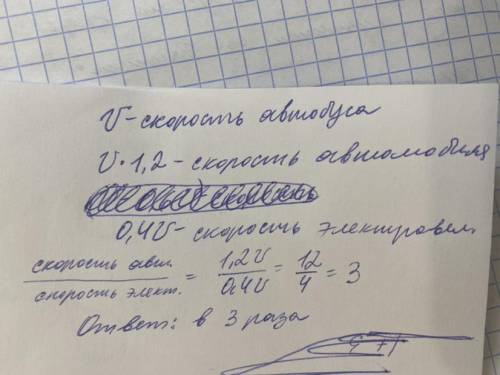 Скорость автомобиля на 20% больше скорости автобуса.Скорость электровелосипеда на 60% меньше скорост