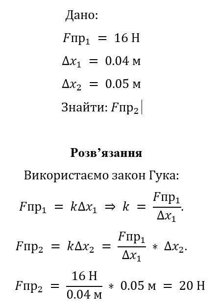 під дією сили 16 ньютонів пружина розтягнулася на 4 см . Яка сила виникає внаслідок розтягування ціє