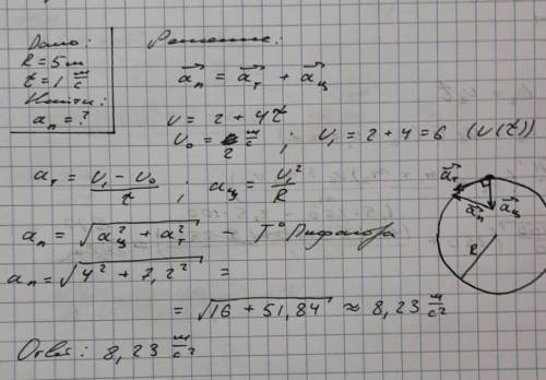 Материальная точка движется по окружности радиусом R = 5 м. Скорость материальной точки изменяется п