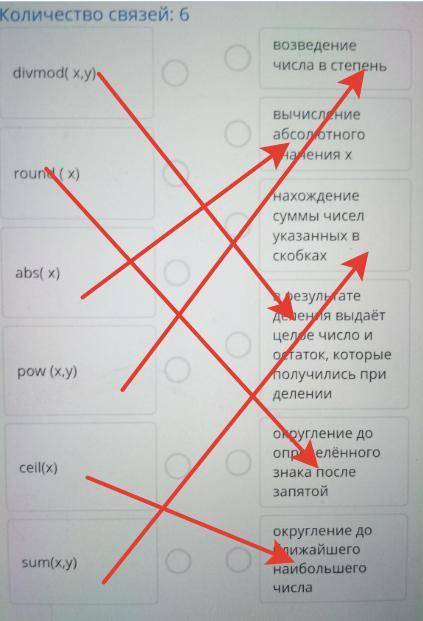 Установи соответствие между функцией и её назначениемКоличество связей: 6ВозведениеЧисла Встепеньdiv