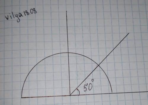 Побудувати кут 50 градусов за до циркуля