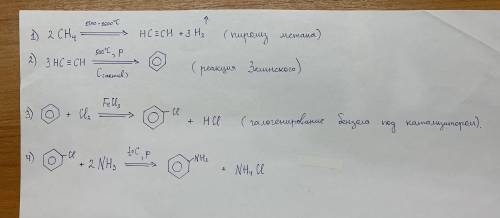 Напишите уравнения реакций: Метан - етин - бензол - хлоробензол - анилин.Укажите сумму коэффициентов