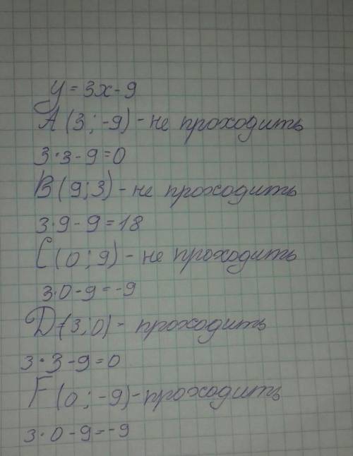 : 2. Не виконуючи побудови графіка функції у = 3х-9, укажіть, через якіточки проходить графік: А(3;