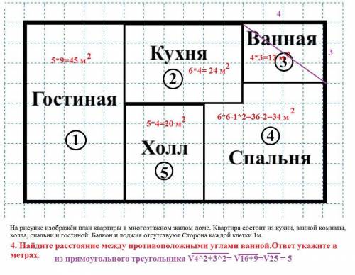 На рисунке изображён план квартиры в многоэтажном жилом доме. Квартира состоит из кухни, ванной комн