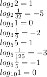 log_{2}2=1\\log_{2}\frac{1}{32}=-5\\log_{3}1=0\\log_{3}\frac{1}{9}=-2\\log_{5}5 = 1 \\log_{5}\frac{1}{125}=-3\\log_{5}\frac{1}{5}=-1\\log_{10}1=0