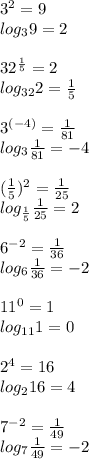 3^2 = 9\\log_{3}9=2\\\\32^\frac{1}{5}=2\\log_{32}2 =\frac{1}{5} \\\\3^{(-4)}=\frac{1}{81}\\log_{3}\frac{1}{81}=-4\\\\(\frac{1}{5})^2= \frac{1}{25}\\log_{\frac{1}{5} }\frac{1}{25}=2\\\\6^{-2}=\frac{1}{36}\\log_6\frac{1}{36}=-2\\\\11^0=1\\log_{11}1=0\\\\2^4=16\\log_216=4\\\\7^{-2}=\frac{1}{49} \\log_7\frac{1}{49}=-2