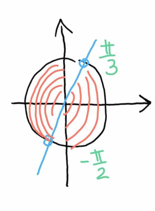 Ctg(3п/2 - x/2)<корень 3​