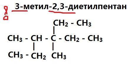 ІВ ! До іть Хімія 11 клас Терміново