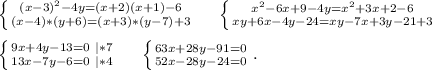 \left \{ {{(x-3)^2-4y=(x+2)(x+1)-6} \atop {(x-4)*(y+6)=(x+3)*(y-7)+3}} \right. \ \ \ \ \left \{ {{x^2-6x+9-4y=x^2+3x+2-6} \atop {xy+6x-4y-24=xy-7x+3y-21+3}} \right.\\\\\left \{ {{9x+4y-13=0\ |*7} \atop {13x-7y-6=0\ |*4}} \right.\ \ \ \ \left \{ {{63x+28y-91=0} \atop {52x-28y-24=0}} \right. .