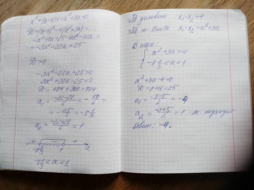 При яких значеннях параметра а добуток коренів рівняння х2+(а-5)х+а2+3а=0 дорівнює 4?p.s​