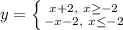 y = \left \{ {{x + 2, \ x \geq - 2} \atop {-x - 2, \ x \leq -2}} \right.