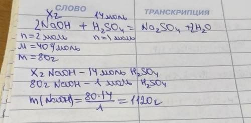 Укажи, масу натрій гідроксиду, яка необхідна для нейтралізації 14 моль сульфатної кислоти:​