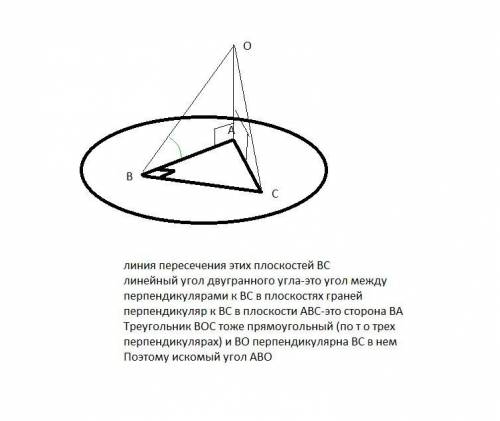 Умоляю У прямокутному трикутнику ABC сторона AC є гіпотенузою. OA — перпендикуляр до площини трикутн