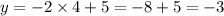 y = - 2 \times 4 + 5 = - 8 + 5 = - 3