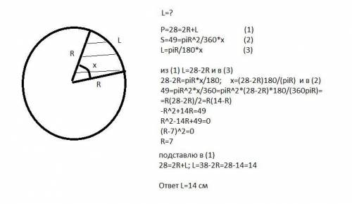 Периметр сектора дорівнює 28см, площа сектора дорівнює 49см^2. Знайти довжину дуги сектора. Має вийт