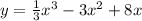 y = \frac{1}{3} x^{3} - 3x^{2} +8x