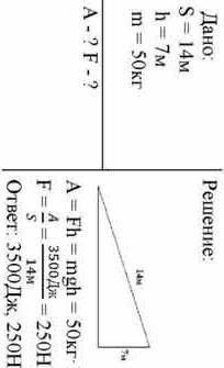 при подъёме тела массой 50 кг по наклонной плоскости 7 м и высотой 3 м совершается работы 2,1 клдж.
