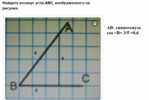 Найдите косинус угла ABC, изображенного на рисунке. ​