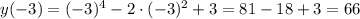 y(-3)=(-3)^4-2\cdot (-3)^2 +3=81-18+3=66