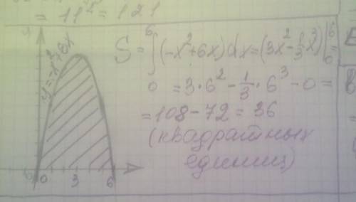 Вычислите площадь фигуры , ограниченной линиями y= -x^2 +6x y=0​