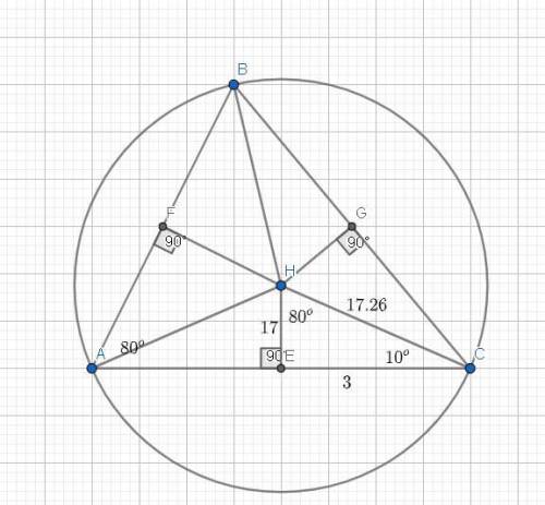 У ∆АВС відомо, що АС=6 см, ∠А = 80˚, ∠С = 40˚. Знайти радіус кола, описаного навколо трикутника. Я в
