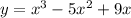 y = x^3-5x^2+9x