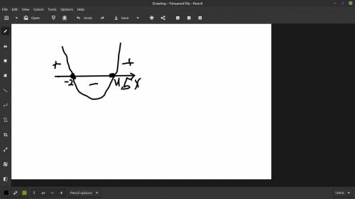 НАЙТИ СФЕРУ ОПРЕДЕЛЕНИИ ФУНКЦИЙ y=√2x²+5x-18