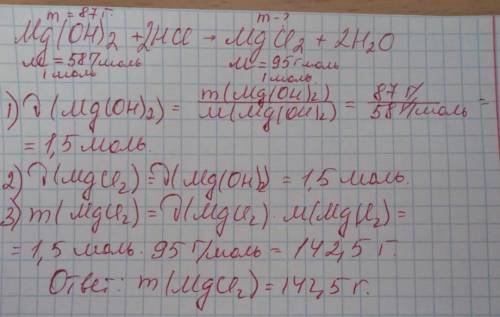 Магний гидроскид массой 87 г взаимодействует с хлоридной кислотой Укажите массу соли. ПРОСТО ОТВЕТ Н