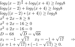 log_2(x-2)^{\frac{8}{8}} +log_2(x+4)\geq log_28\\log_2(x-2)+log_2(x+4)\geq log_28\\log_2((x-2)*(x+4))\geq log_28\\x^2+2x-8\geq 8\\x^2+2x-16\geq 0\\x^2+2x-16=0\\D=68\ \ \ \ \sqrt{D}=\sqrt{68}\\x_1=-1-\sqrt{17} \ \ \ \ x_2=-1+\sqrt{17} \ \ \ \ \Rightarrow\\(x+1+\sqrt{17} )*(-1-\sqrt{17} )\geq 0.