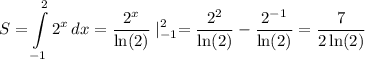 \displaystyle\\S=\int\limits^2_{-1} {2^x} \, dx=\frac{2^x}{\ln(2)}\mid^2_{-1}=\frac{2^2}{\ln(2)}-\frac{2^{-1}}{\ln(2)}=\frac{7}{2\ln(2)}