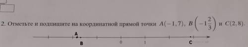 12. Отметьте и подпишите накоординатной прямой точки ​