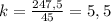 k = \frac{247,5}{45} = 5,5