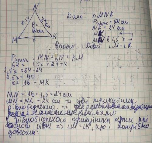 Периметр трикутника MNK дорівнює 64 см; NK = 24 см, а сторона МК в 1,5 раза менша, ніж MN. Доведіть,