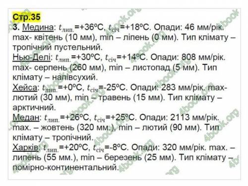 Практична робота 11 Довгань география 2015г