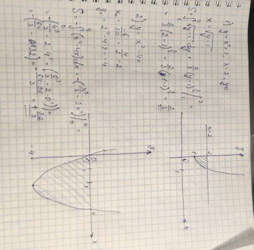 Найдите, площади криволинейных трапеций 1)у=х^2+1, х=2, у=0, х=0 2) у=х^2-4х, у=0