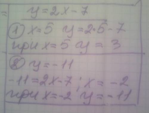 Функцію задано формулою у = 2х – 7. Знайдіть: 1) значення функції, якщо значення аргументу дорівнює