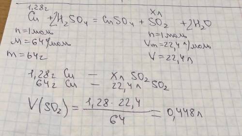 обчисліть об'єм газу, що виділився під час розчинення міді масою 1,28 г у концентрованій сульфатній