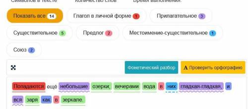 Попадаются ещё небольшие озерки; вечерами вода в них гладкая-гладкая, и вся заря как в зеркале. Синт