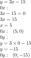 y = 3x - 15 \\ 0x: \\ 3x - 15 = 0 \\ 3x = 15 \\ x = 5 \\ 0x: \: \: \: (5;0) \\ 0y: \\ y = 3 \times 0 - 15 \\ y = - 15 \\ 0y: \: \: \: (0; - 15)