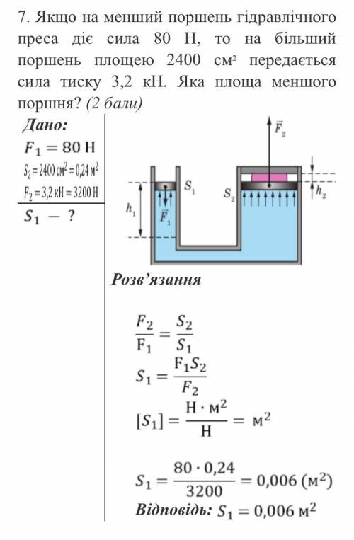 Клас Прізвище та ім’я Дата Контрольна робота No 5 з теми «Тиск. Закон Архімеда. Плавання тіл» 1 варі