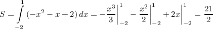 \displaystyle S=\int\limits^1_{-2} {(-x^2-x+2)} \, dx =-\frac{x^3}{3} \bigg |_{-2}^1-\frac{x^2}{2} \bigg |_{-2}^1 +2x \bigg |_{-2}^1=\frac{21}{2}