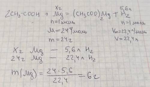 Під час взаємодії етанової кислоти з магнієм виділився водень об’ємом 5,6 л (н. у.). Обчисліть масу