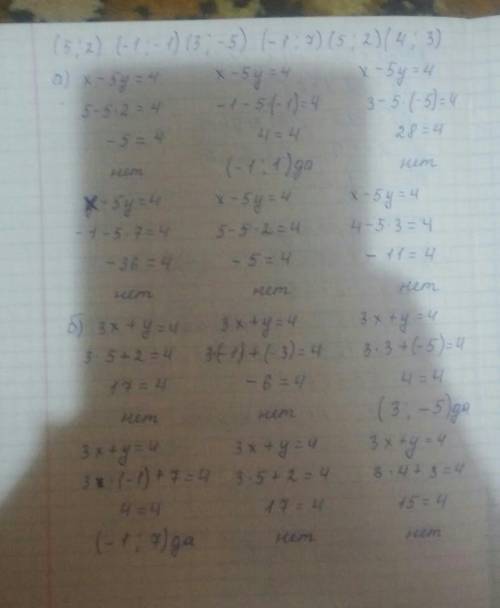 1. Серед поданих пар чисел (5; 2), (-1;-1), (3;-5), (-1; 7), (5; 2), (4; 3) зайди розв'язки рівняння