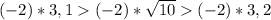 (-2)*3,1 (-2)*\sqrt{10} (-2)*3,2