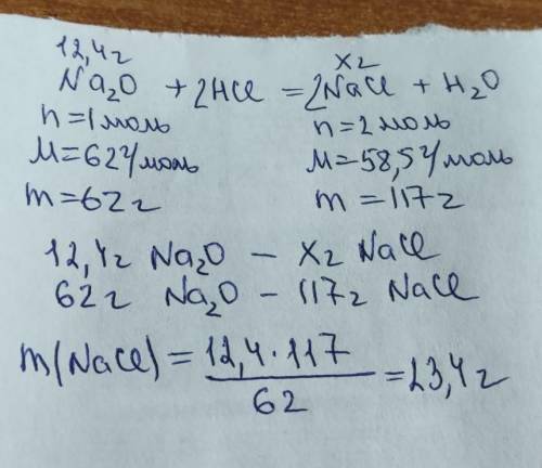 ДО ІТЬ БУДЬ ЛАСКА обчислити масу солі яка утворилася в результаті взаємодії натрій оксиду масою 12,4