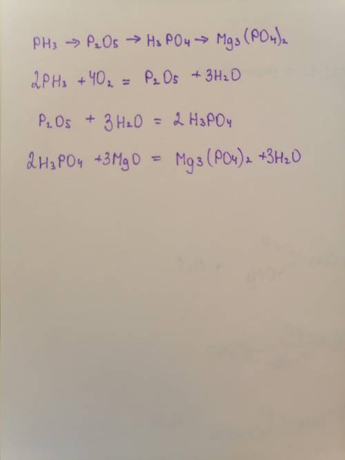 Здійснити перетворення:PH3→P2O5→H3PO4→Mg3(PO4)2 ​