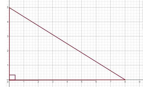 очень накреслити прямокутний трикутник з катетами 5 і 8 см