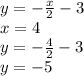 y=-\frac{x}{2} -3\\x=4\\y=-\frac{4}{2} -3\\y=-5