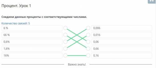 Соедини данные проценты с соответствующими числами. Количество связей: 56 %0,00666 %0,0160,6%0.061,6