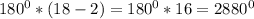 180^0*(18-2)=180^0*16=2880^0